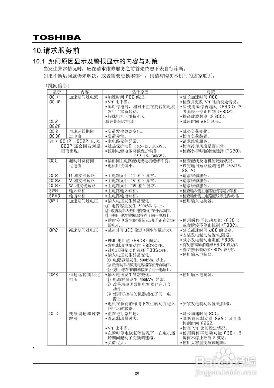 东芝VPFP-4315KP变频器中文说明书:[10]