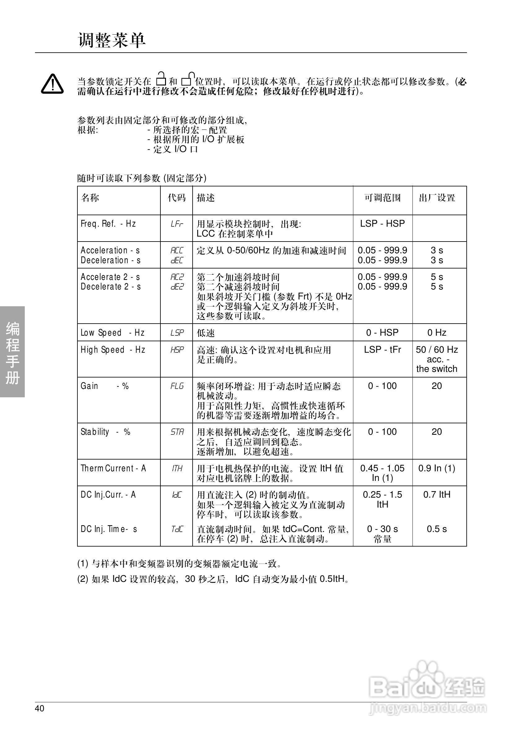 施耐德ATV-58HU18N4变频器说明书:[5]