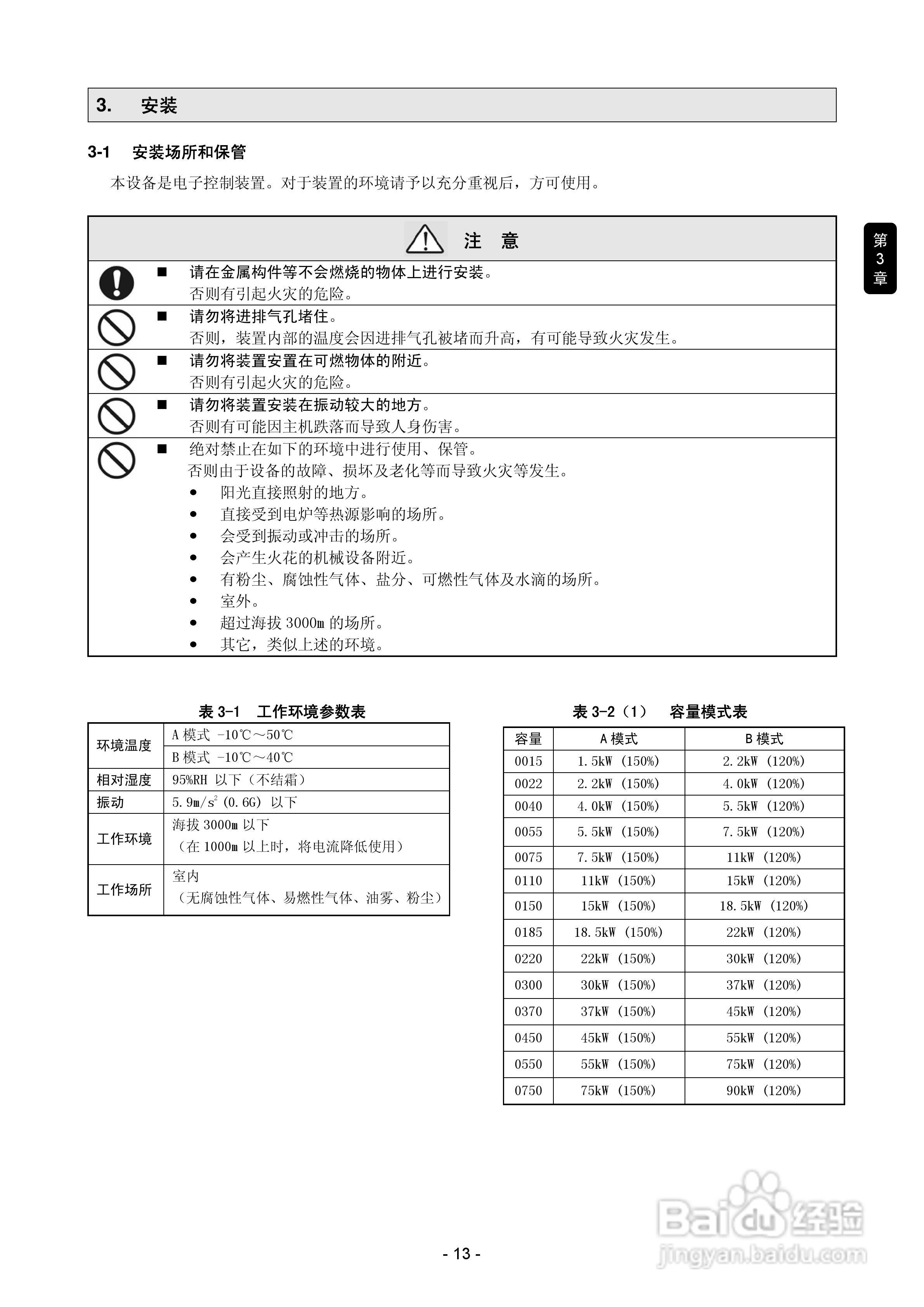 三垦SVC06-2500变频器使用说明书:[2]