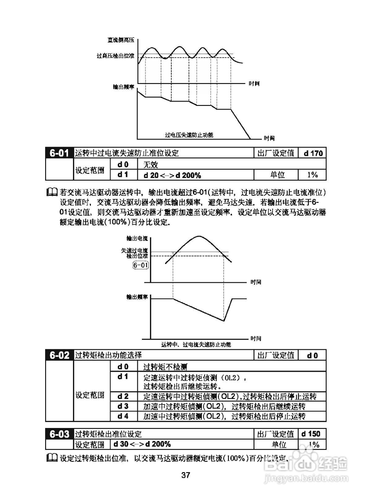 三基S800-2S1.5G变频器操作手册:[4]