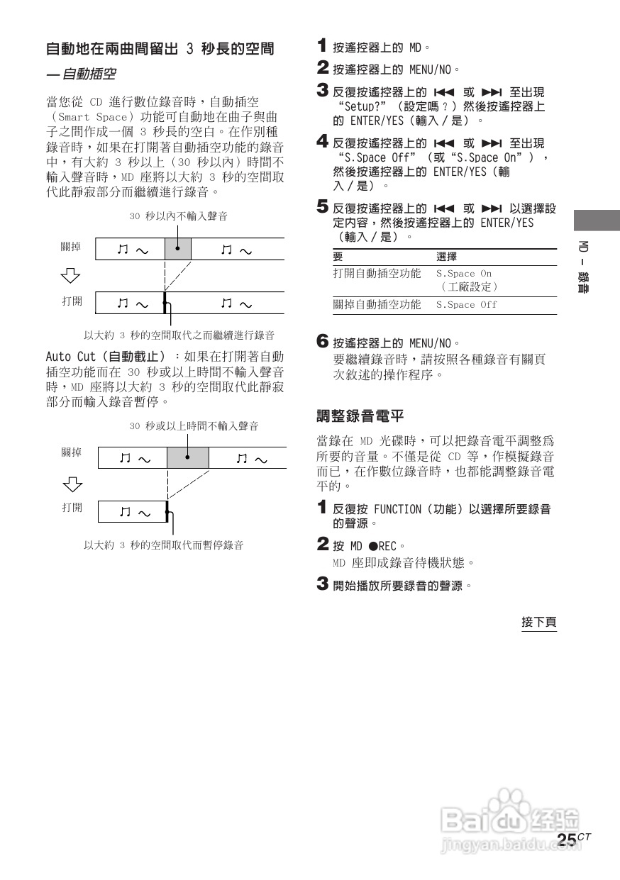 索尼CMT-CP505MD迷你组合音响使用说明书:[2]