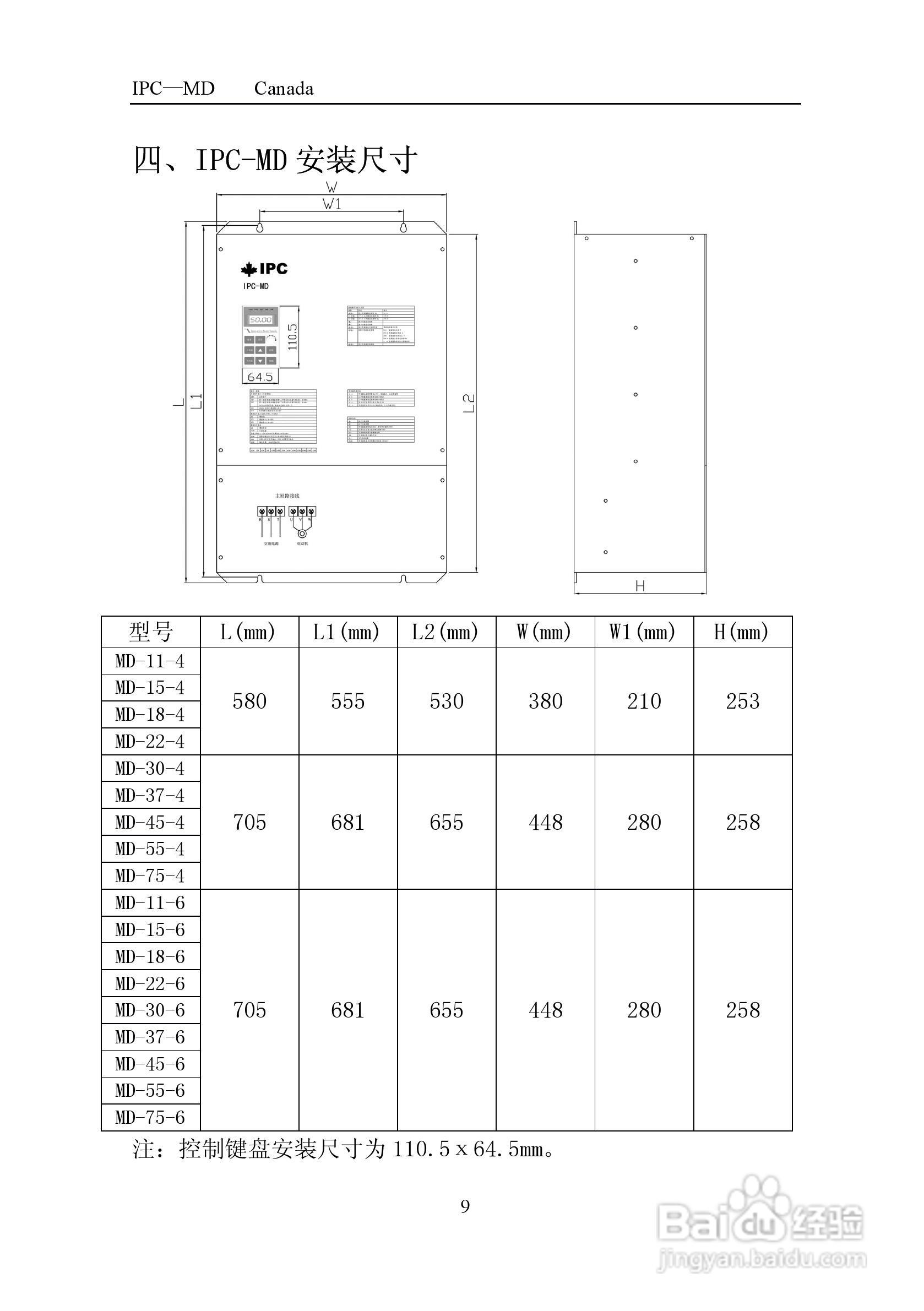 加能IPC-MD-75-6抽油机专用变频器用户手册:[1]