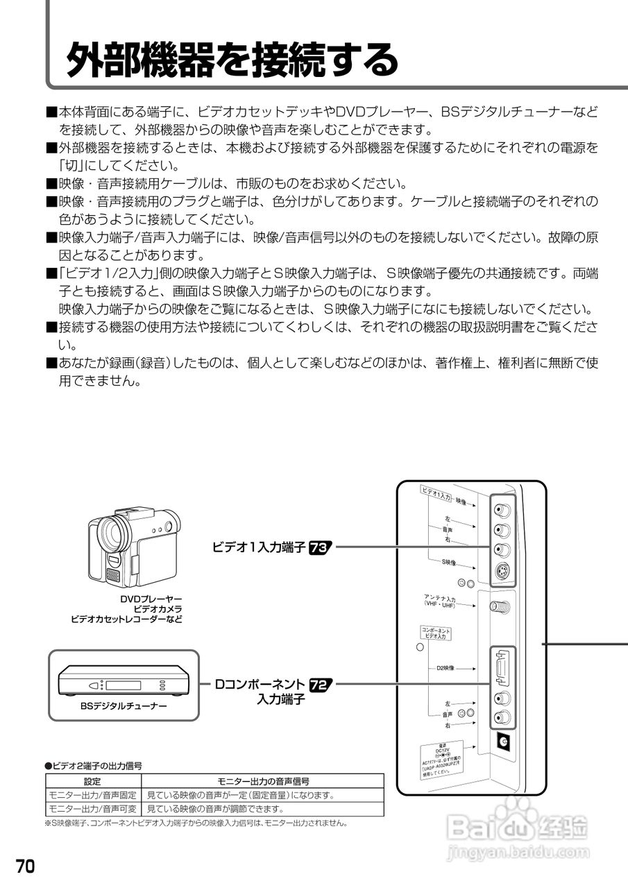 SHARP LC-20S1显示器说明书:[7]