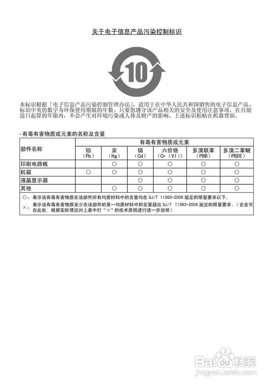 EIZO FlexScan S2433W彩色液晶显示器用户手册:[5]
