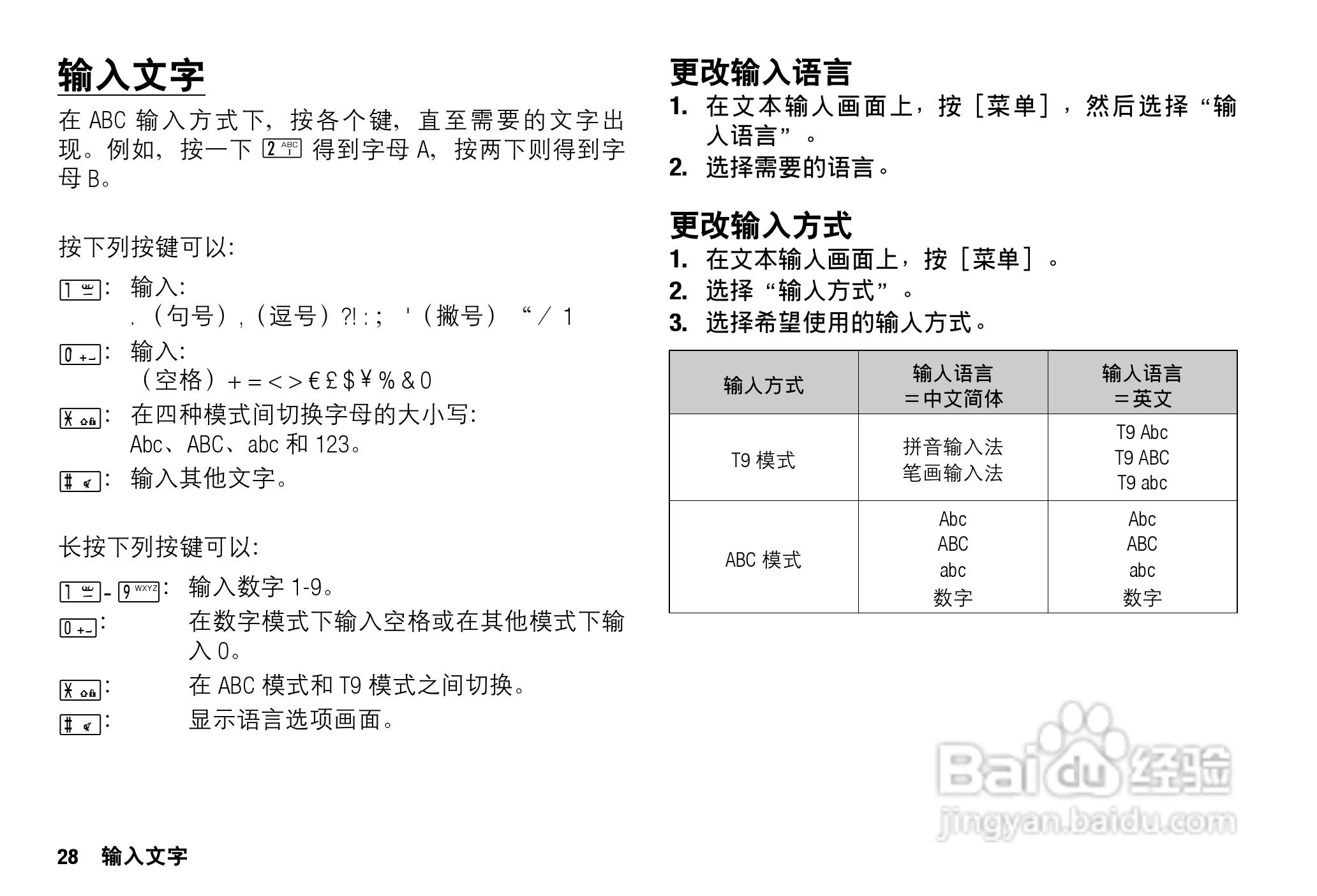 Sharp SH9010C 手机 说明书:[3]