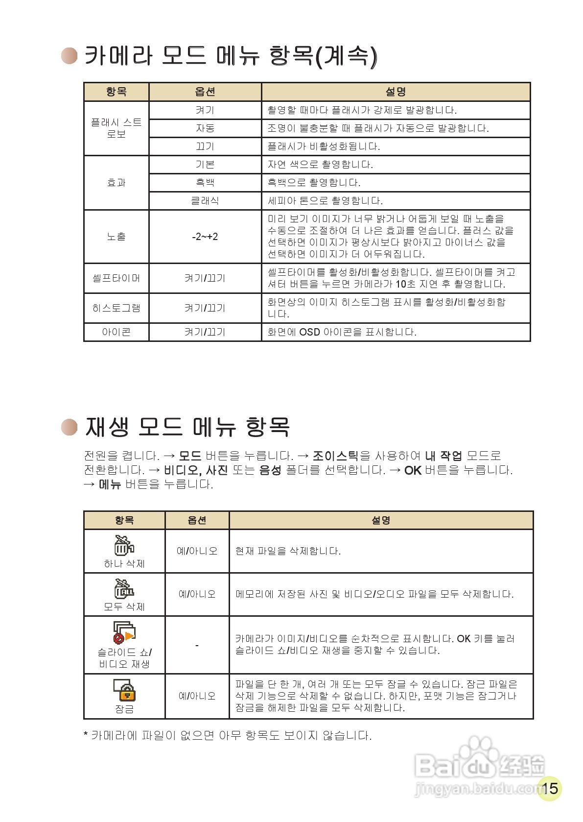 爱普泰克AHD-2数码摄像机使用说明书:[25]