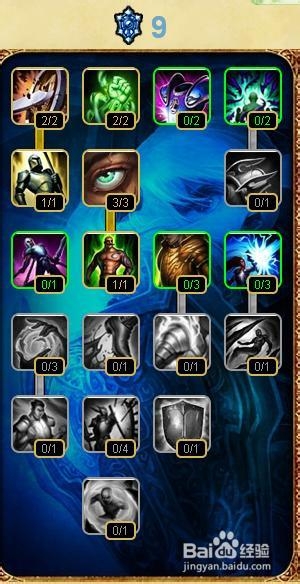 S4寒冰射手艾希天赋加点图