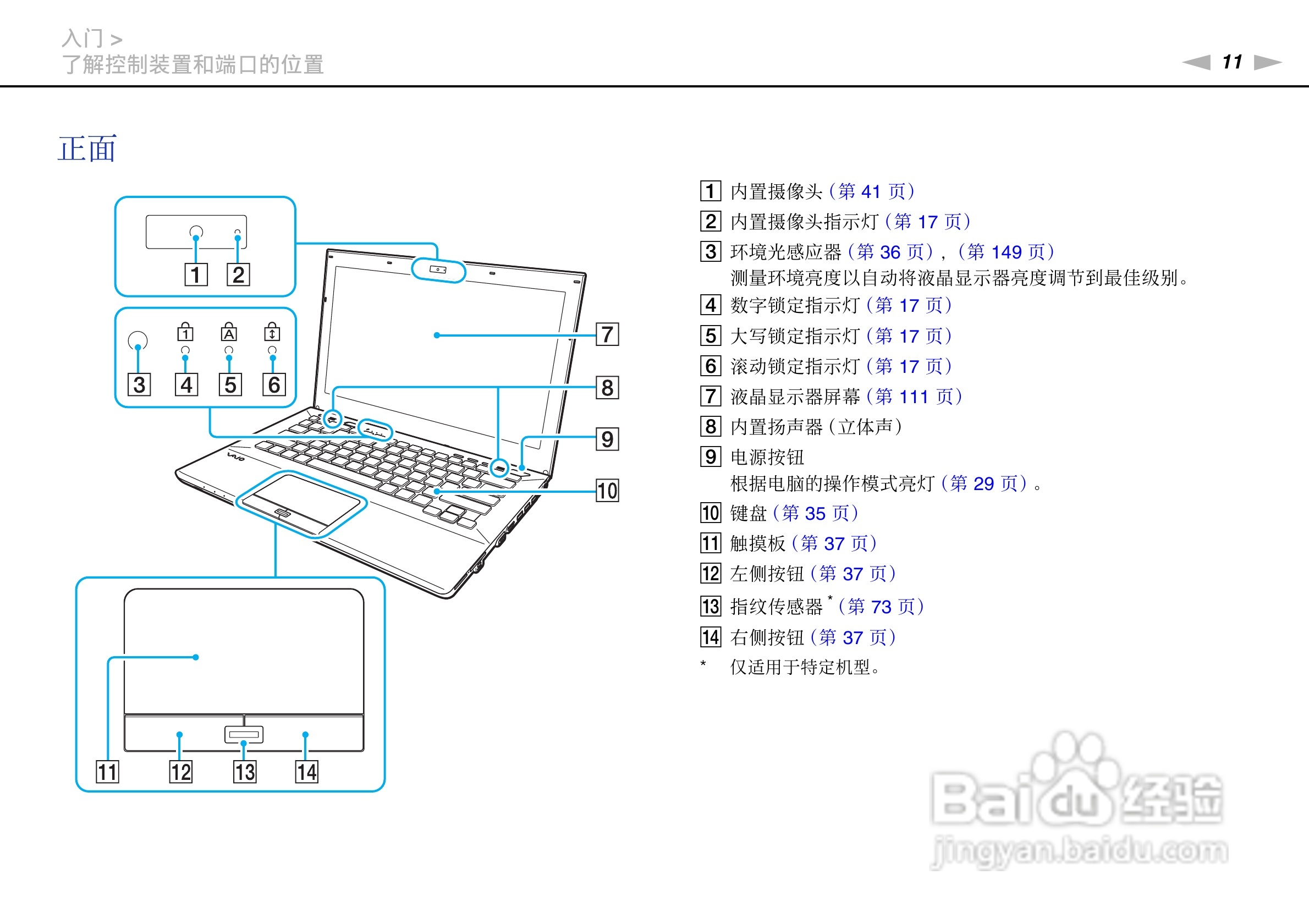 索尼VPCSD系列笔记本电脑使用说明书:[2]