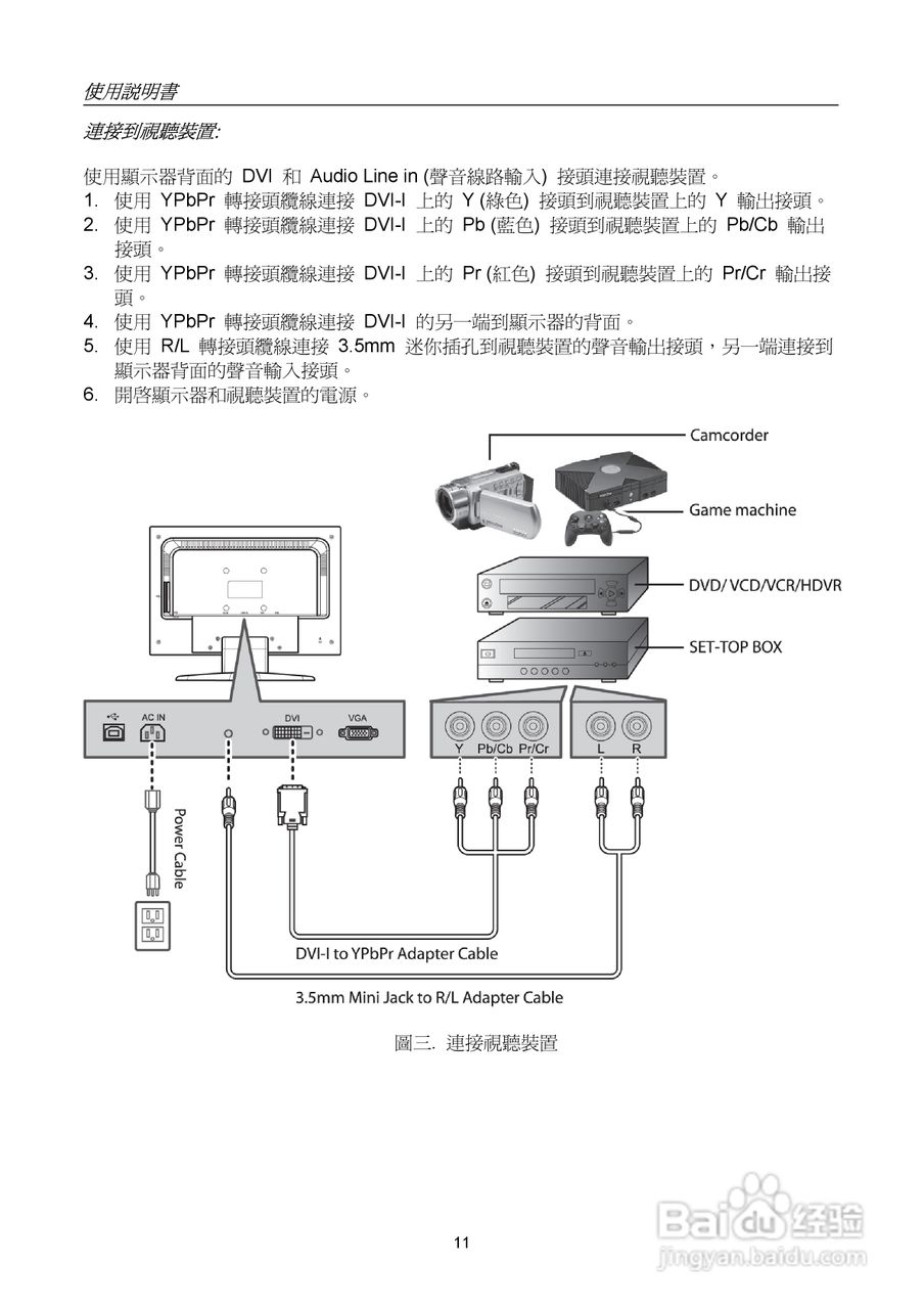 HANNS G HSG1021宽萤幕液晶显示器HW216使用手册:[2]