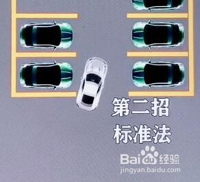 教你三种倒车入库的方法