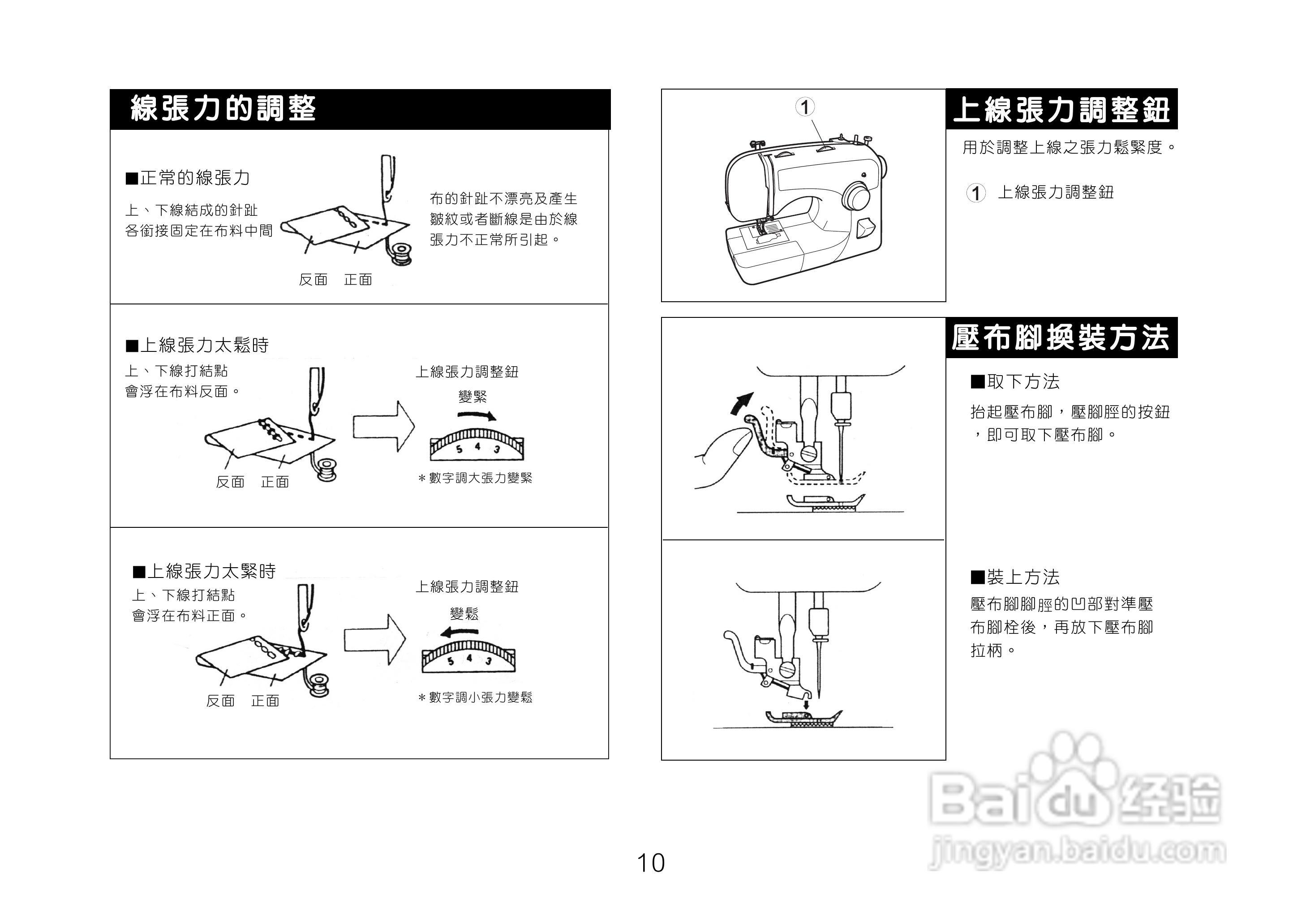 兄弟缝纫机穿线步骤图图片