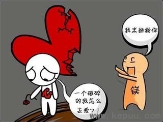 人体缺镁的典型表现