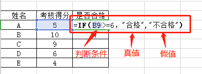 excel使用if进行条件判断及运用实例