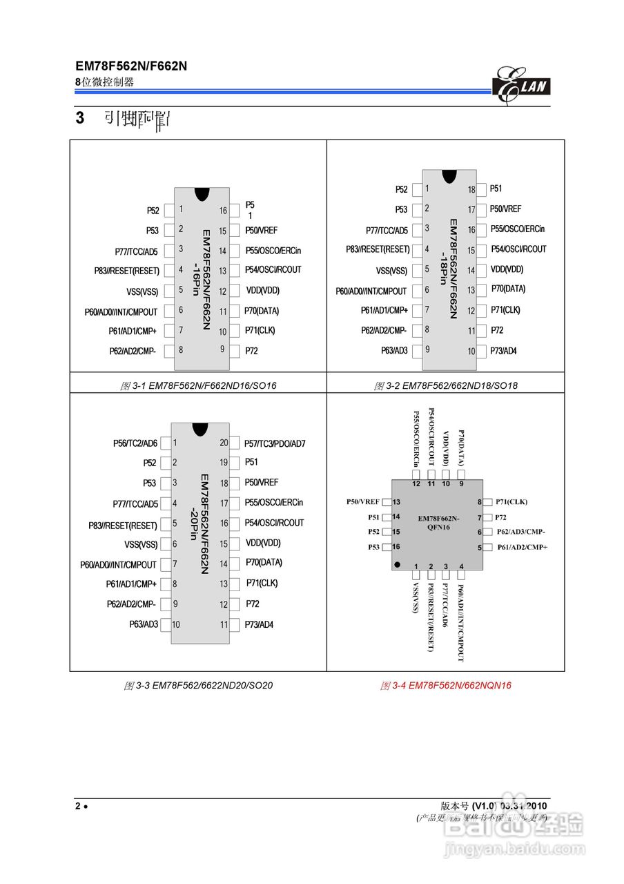 EM78F562N/F662N 8位微控制器说明书:[1]