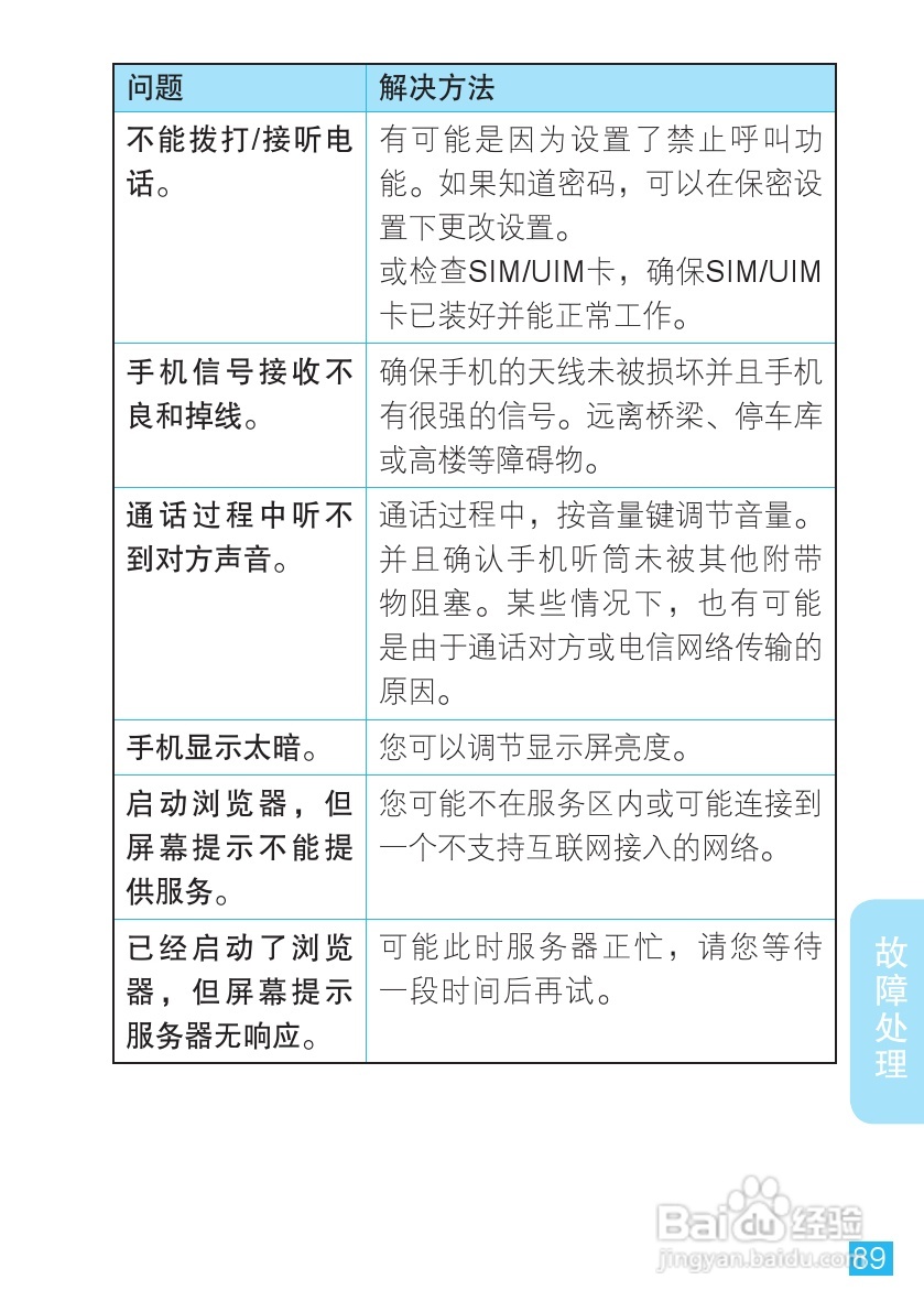 摩托罗拉XT553手机使用说明书:[9]
