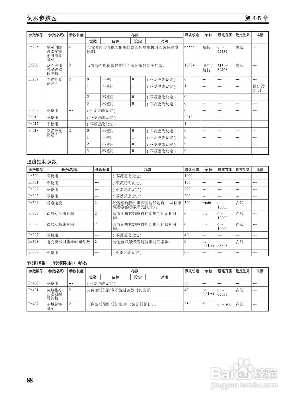 OMRON SYSMAC CJ1W-NCF71位置控制单元操作手册:[11]