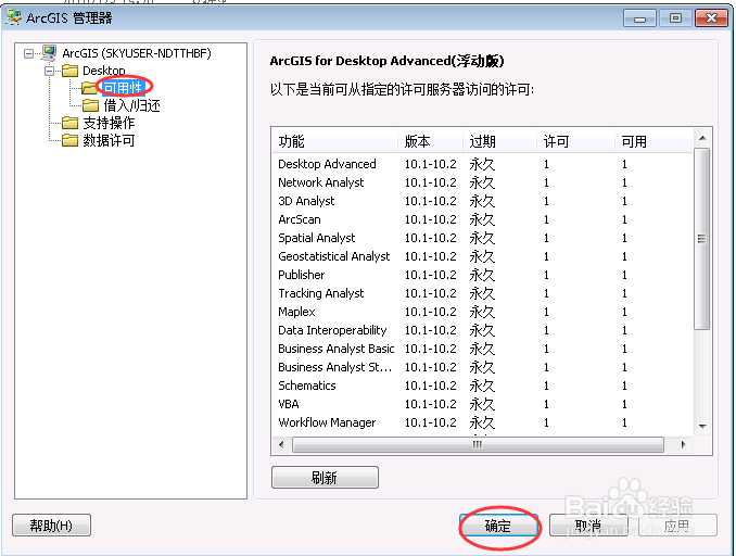 图解ArcGIS 10.2 许可注册及配置