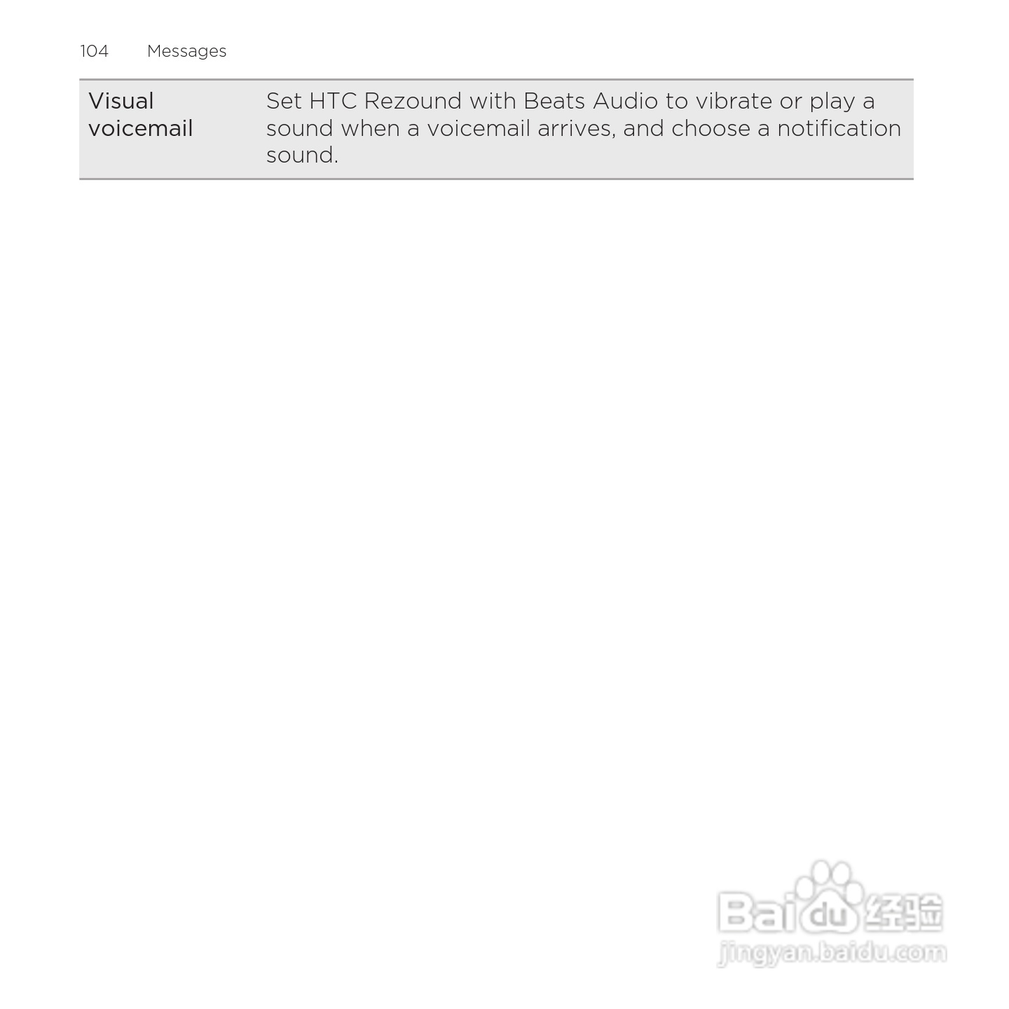 多普达HTC Rezound手机说明书:[11]