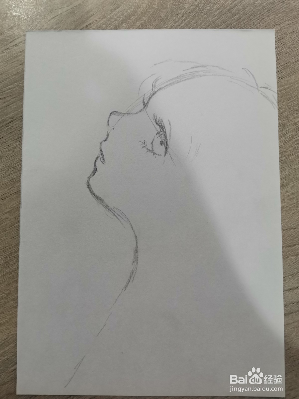 动漫人物正侧面头像画法教程