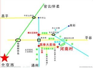 面试前应该做哪些准备