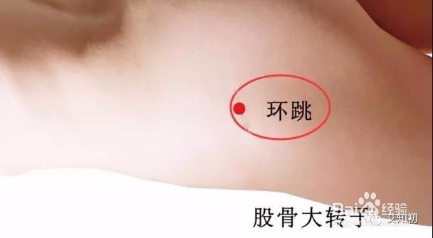 记住艾灸8句口诀,你就是艾灸高手!