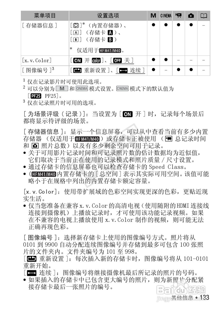佳能LEGRIA HF M400数码摄像机使用说明书:[14]