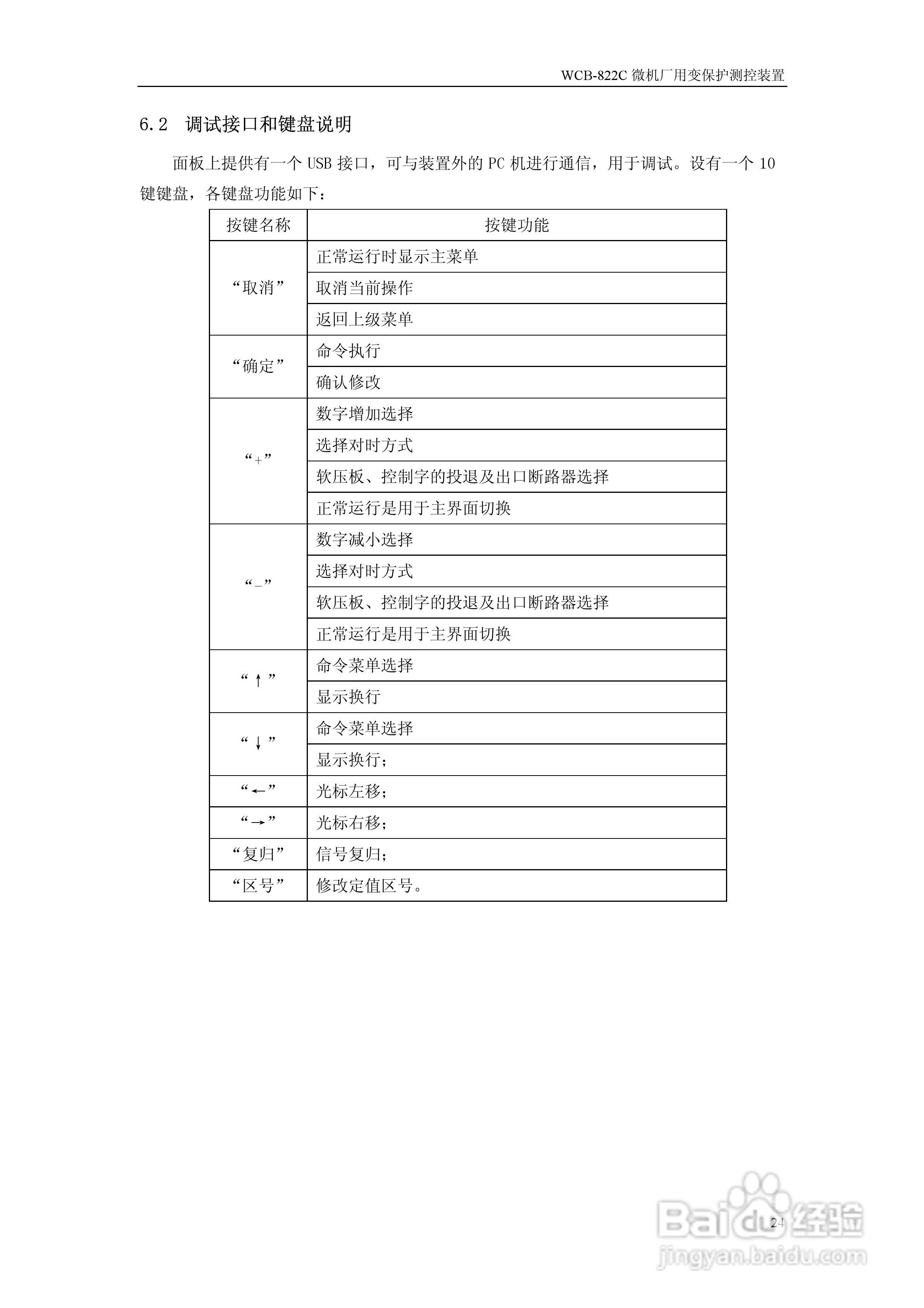 WCB-822C微机厂用变保护测控装置说明书:[3]