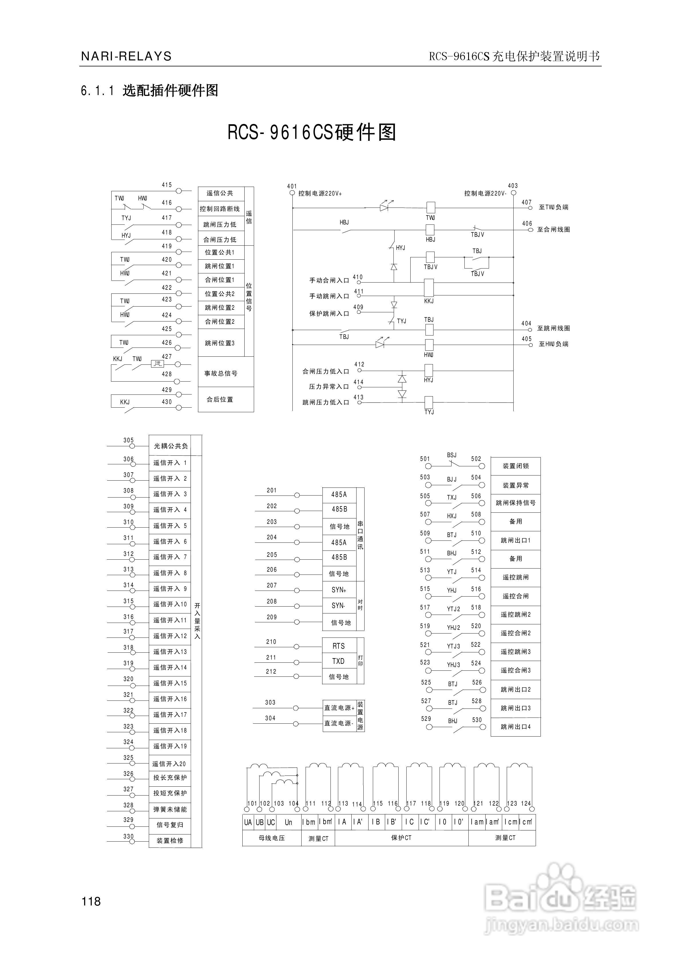 南瑞继保RCS-9681CS变压器后备保护测控装置说明书:[13]