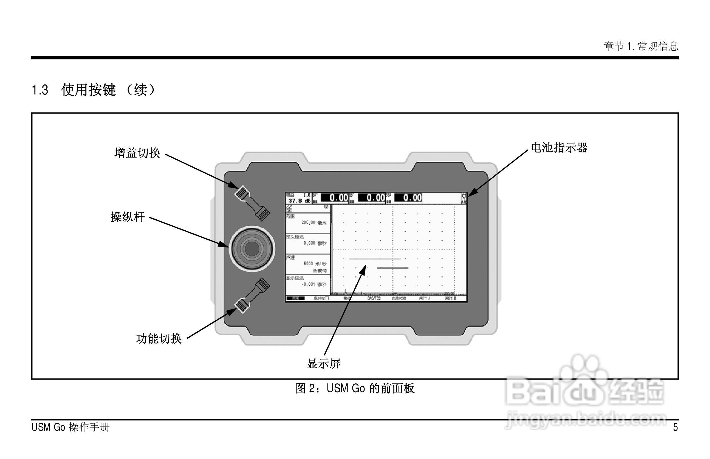 德国KK USM GO超声波探伤仪中文说明书:[3]