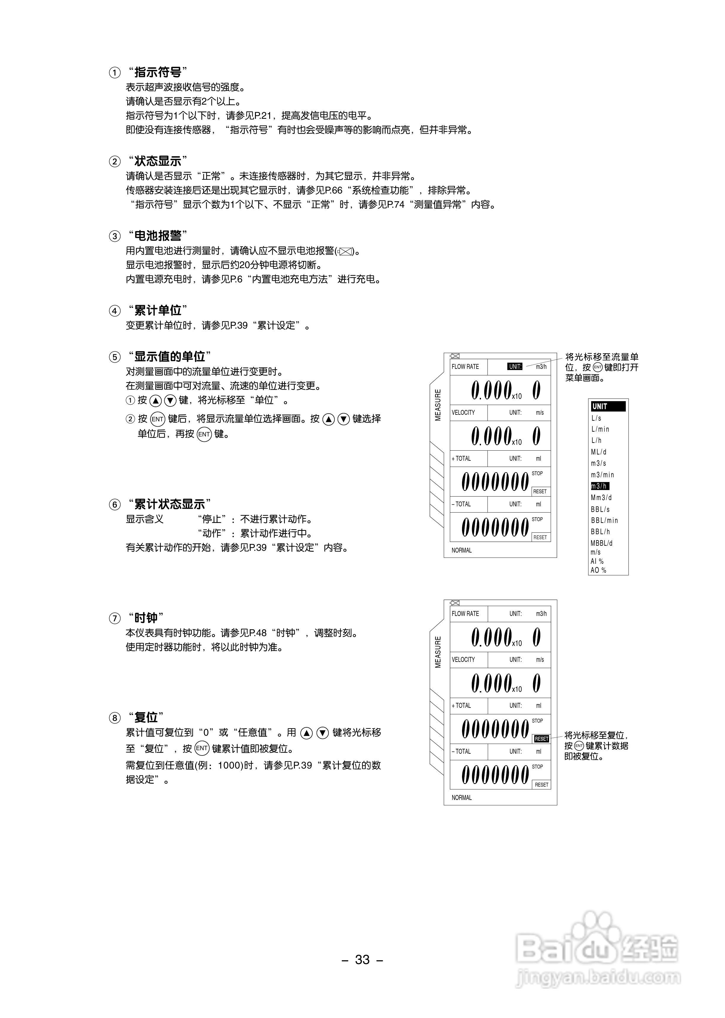 富士电机FLD-1便携式超声波流量计说明书:[5]