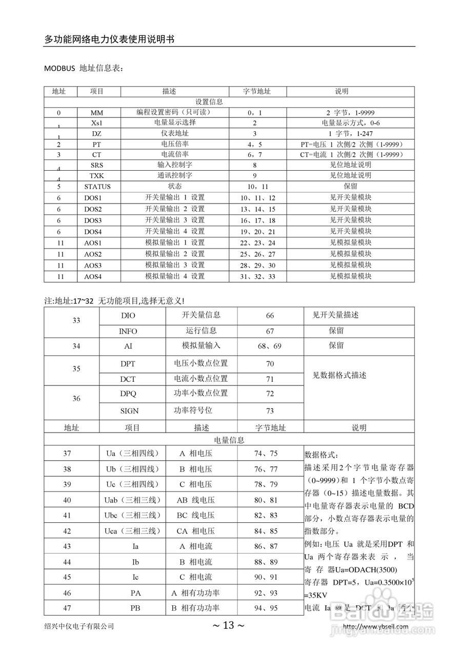 中仪电子 ZYC-Z系列多功能网络电力仪表使用说明书:[2]