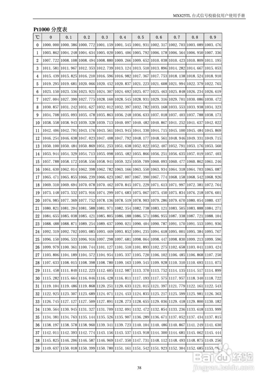 MX825T台式校验仪使用说明书:[4]