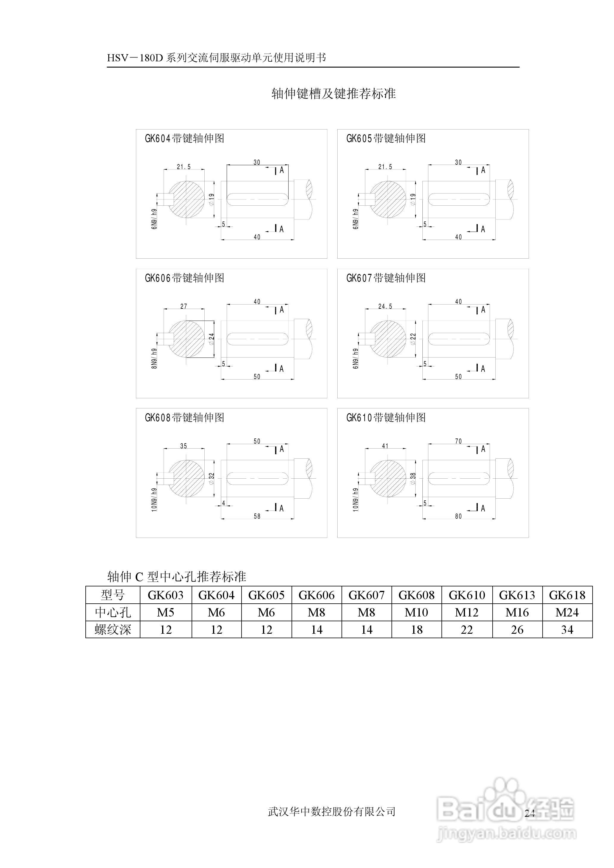 HSV-180D系列交流伺服驱动单元使用说明书:[3]