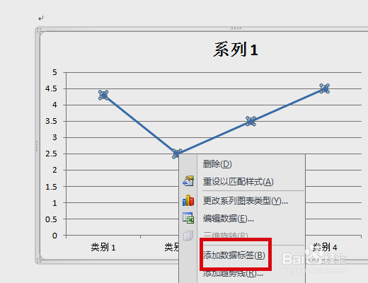 如何在WORD中插入趋势图