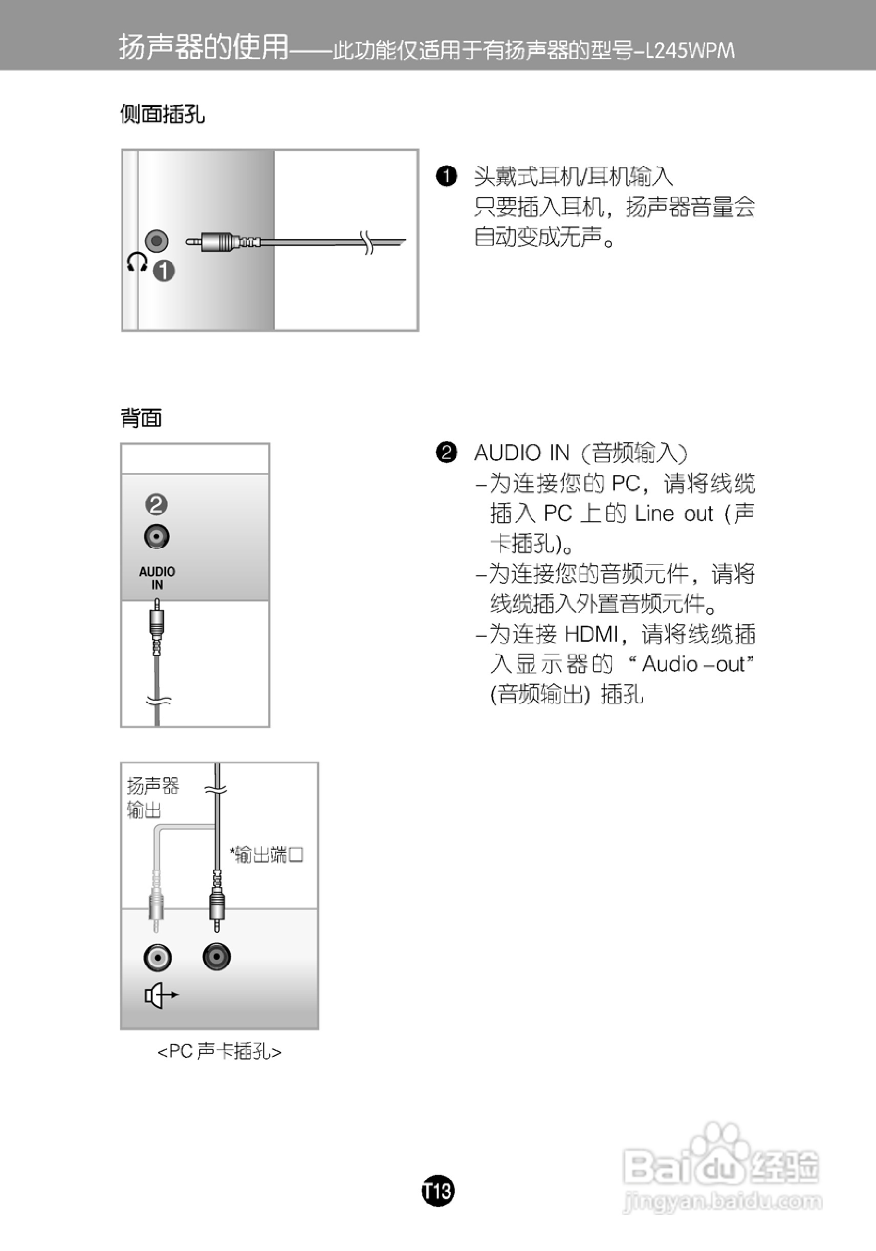 LG L245WPM液晶显示器使用说明书:[2]