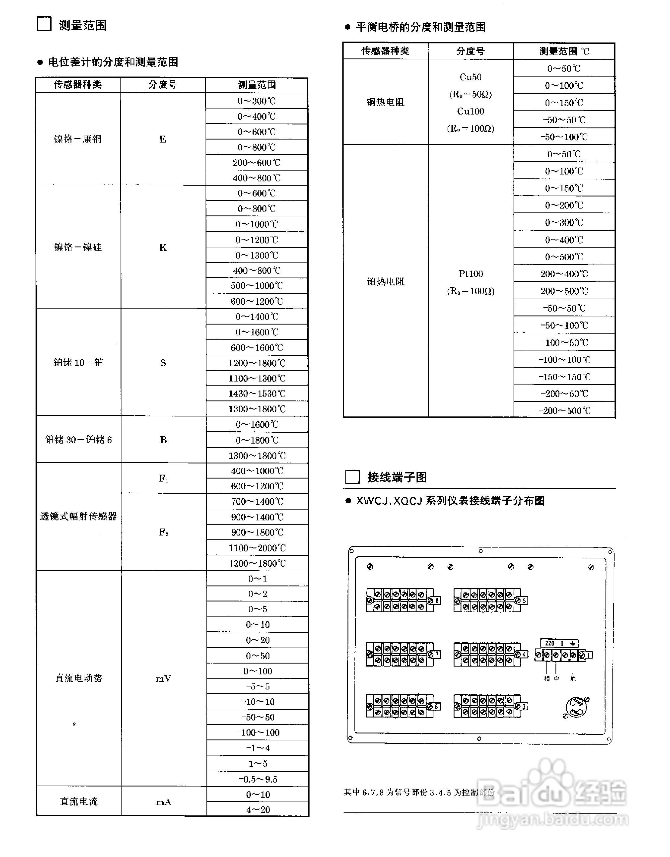 L系列自动平衡小型记录调节、报警仪说明书:[4]