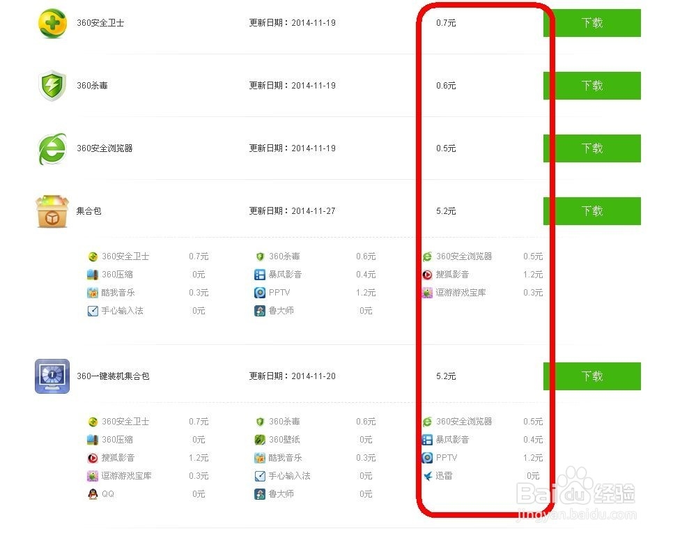 利用业余时间赚钱