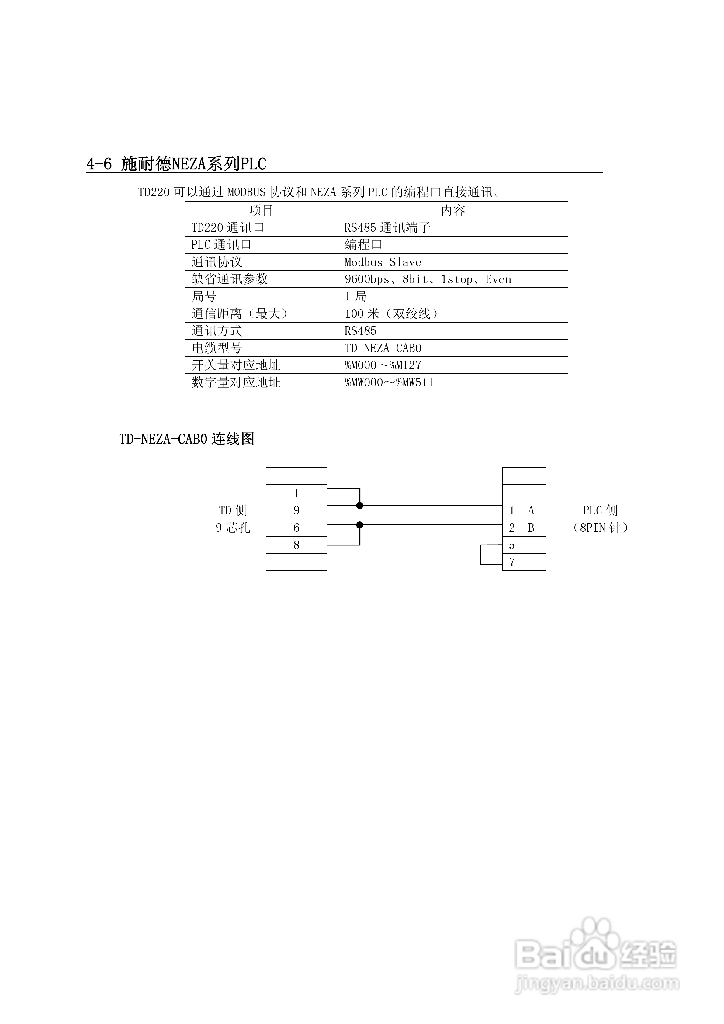 TD220文本显示器用户手册:[5]