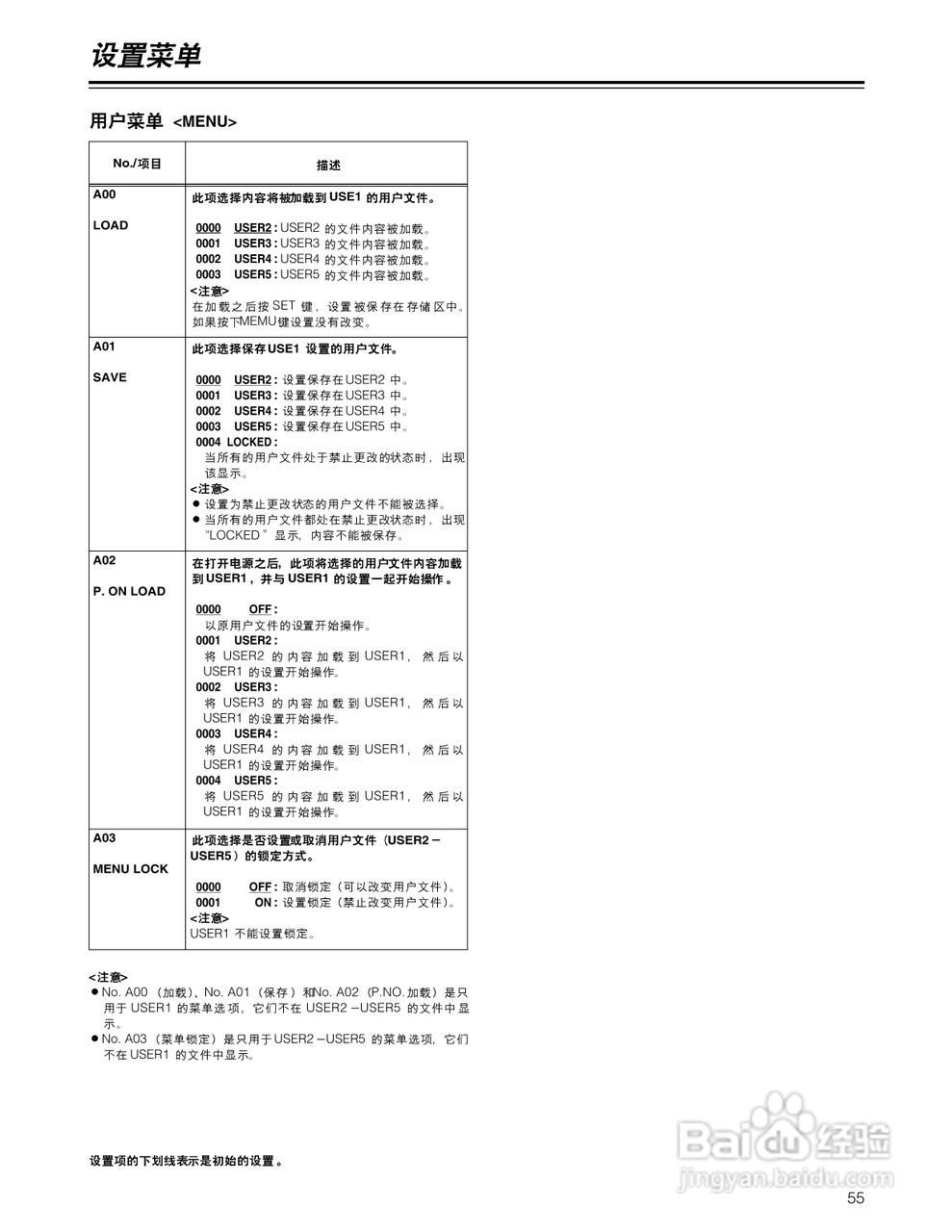 松下AJ-D955BMC数码摄像机说明书:[6]