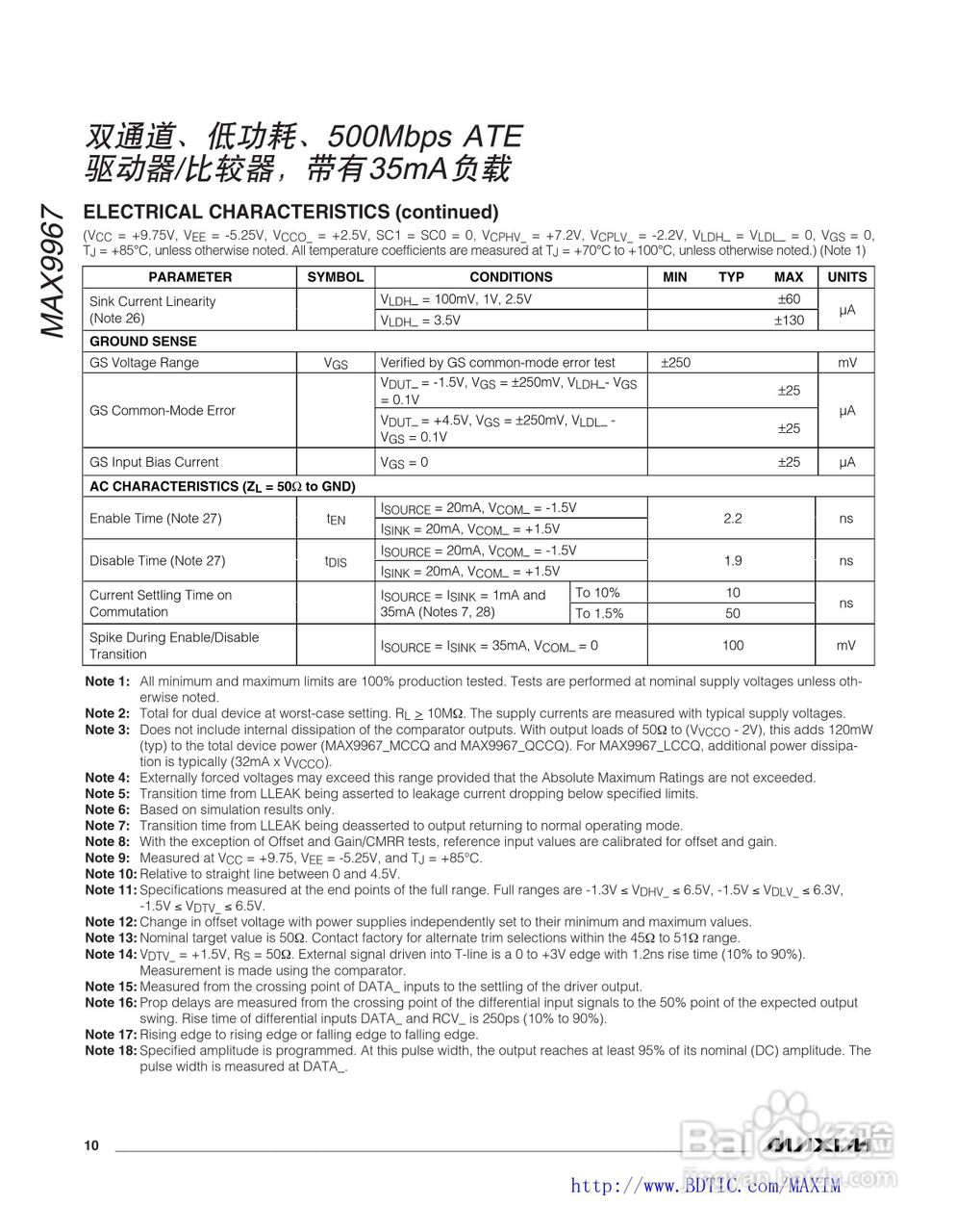 MAXIM MAX9967驱动器说明书:[1]