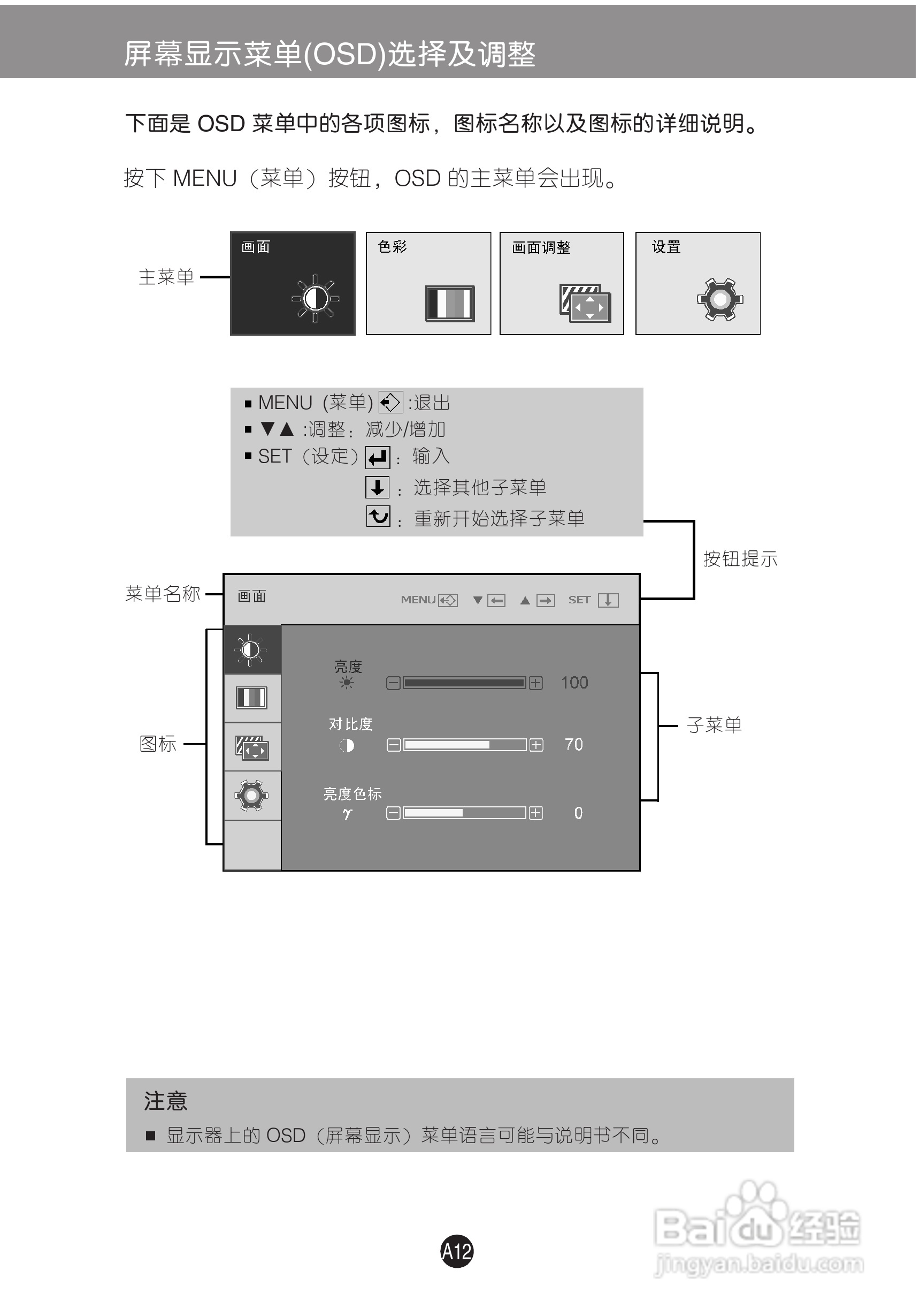 LG W1953S液晶显示器使用说明书:[2]