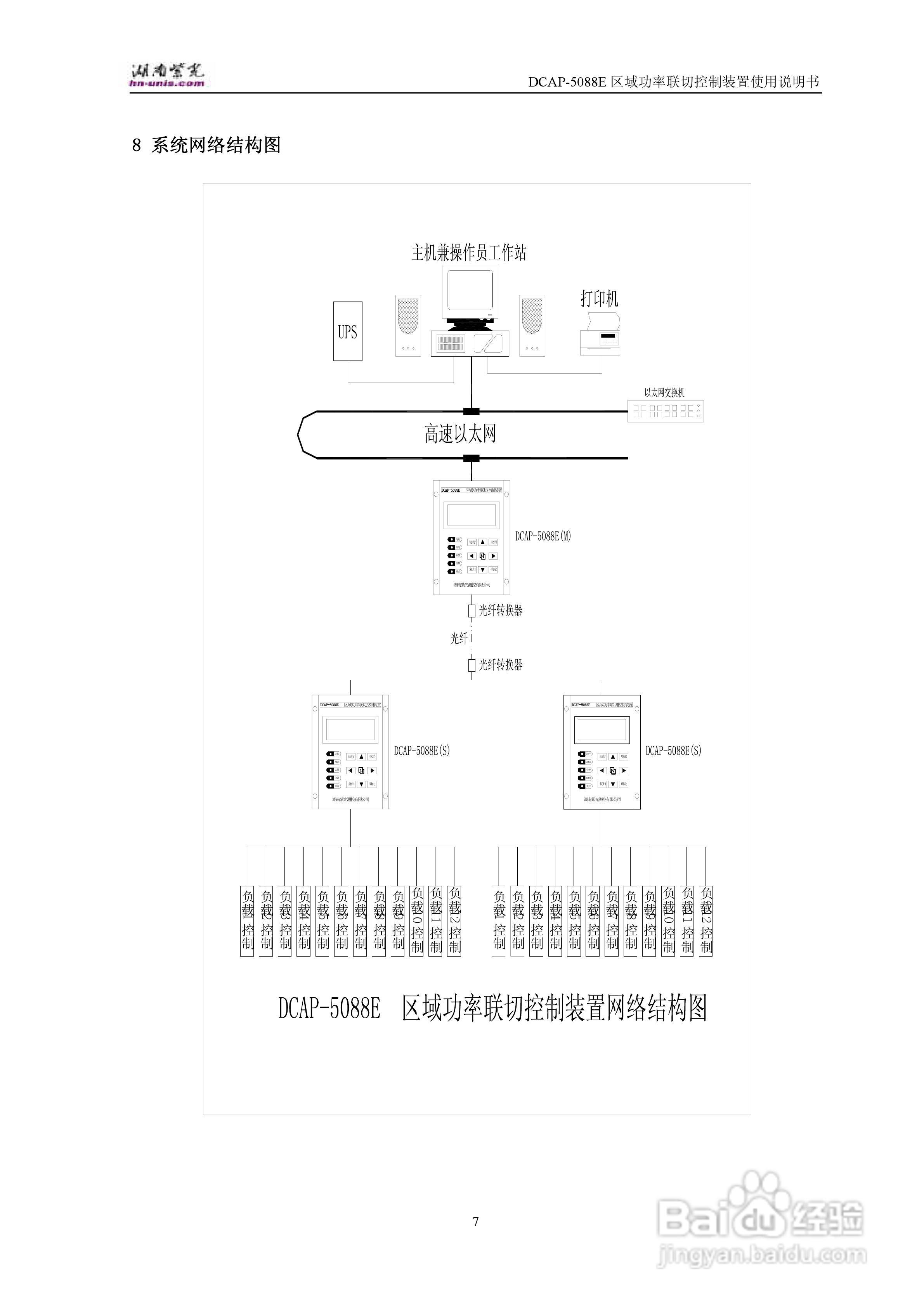 紫光DCAP-5088E区域功率联切控制装置使用说明书:[1]