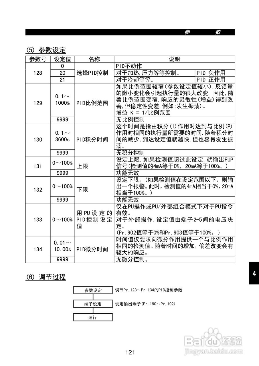 FR-E500系列变频调速器使用手册:[14]