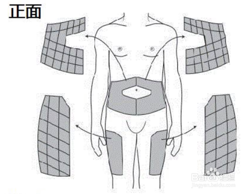 图文详解如何正确规范注射胰岛素