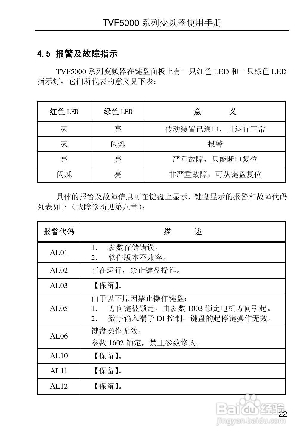 TVF5000系列变频调速器使用手册V2.2:[3]