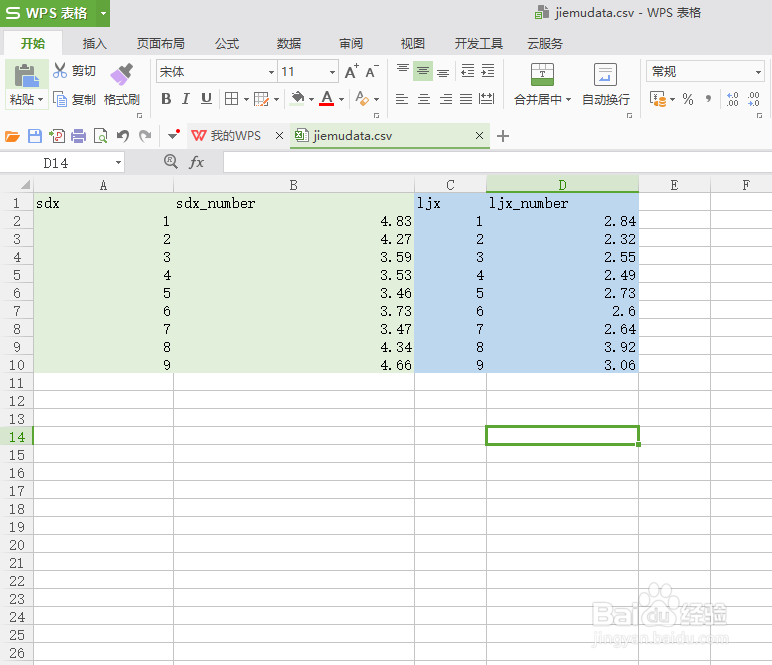 如何使用Python进行节目观众数的线性回归预测