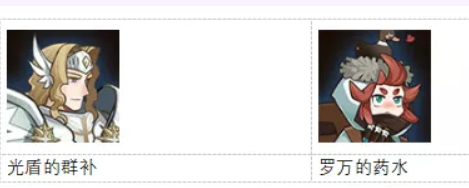 剑与远征--神器怎么搭配?看了这篇你就懂了