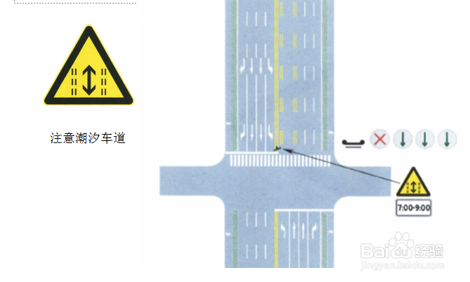 介绍几种新增加的交通标志,互相学习交流