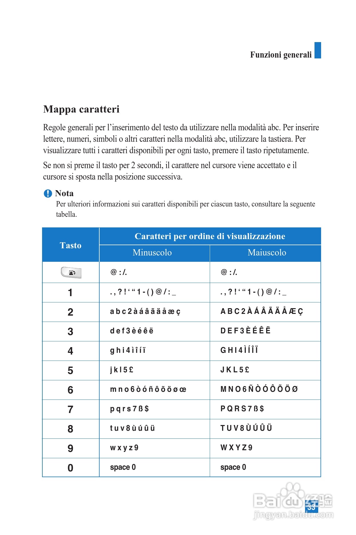 LG U8100手机使用说明书:[4]