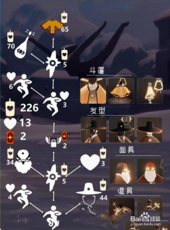 光遇梦想季复刻先祖兑换图一览